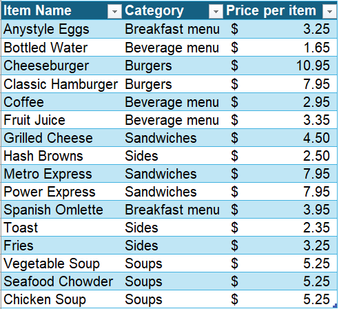 restaurant menu