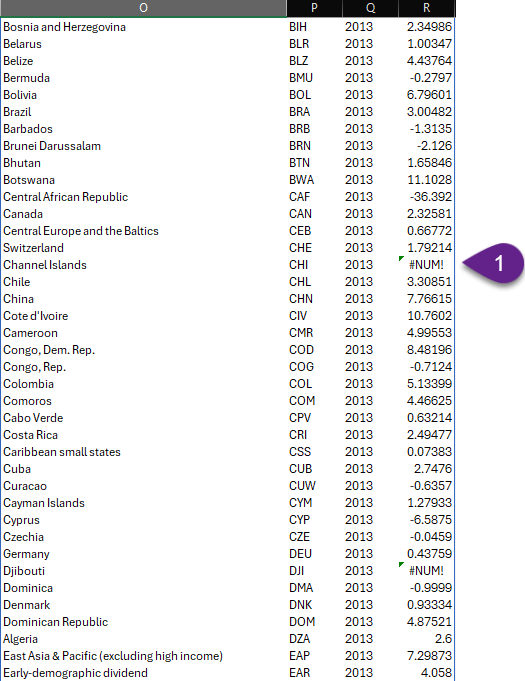 Excel data sheet