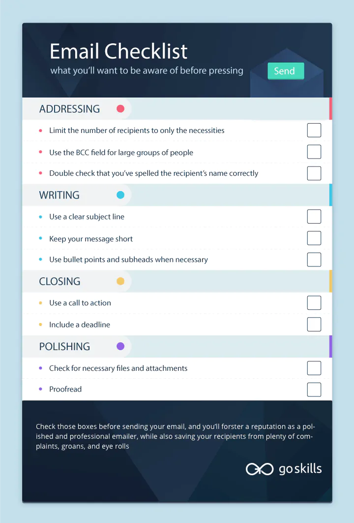 email-etiquette-checklist