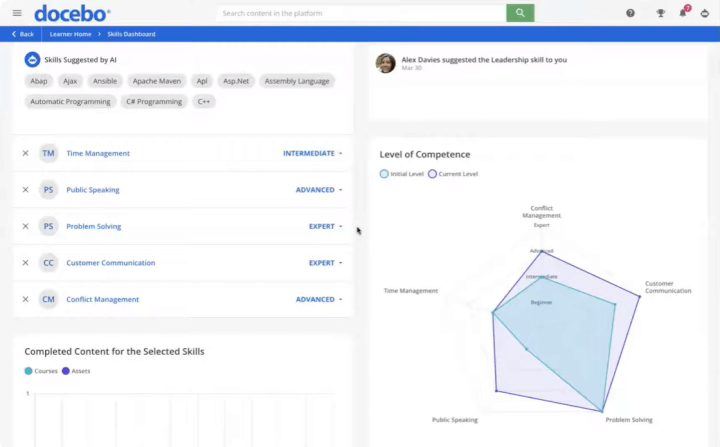 docebo dashboard
