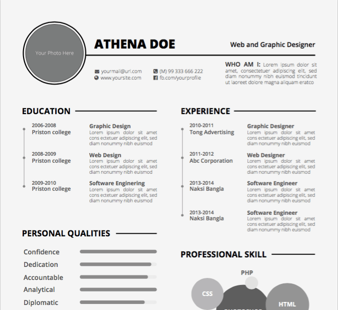 Venn diagram resume template