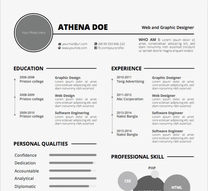 Venn diagram resume template