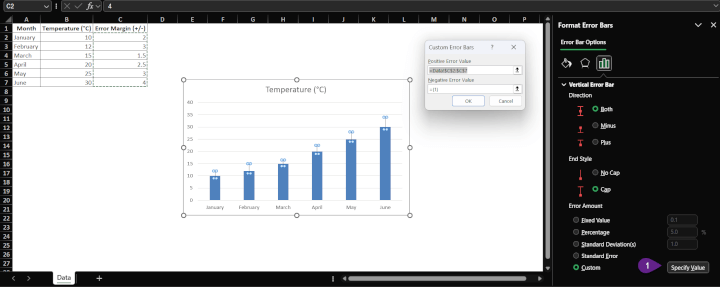 custom values