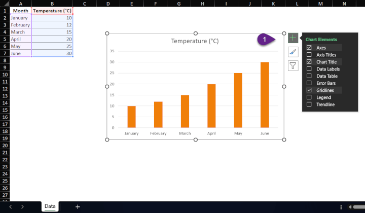 add chart elements