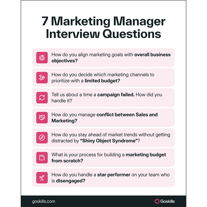 7 marketing manager interview questions