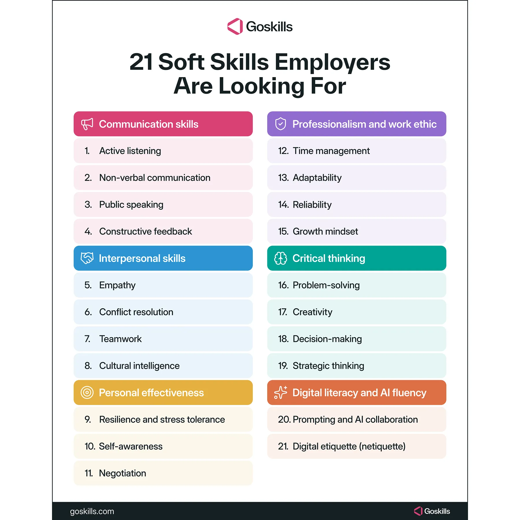 soft skills examples for work