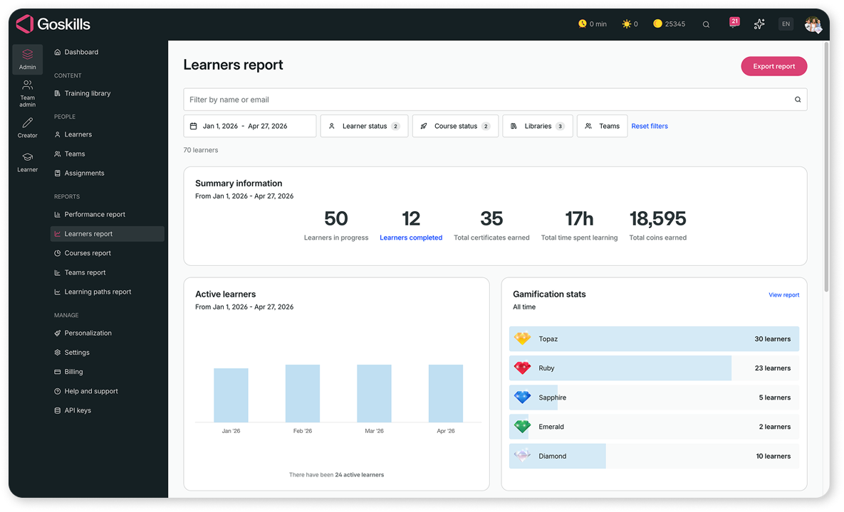 goskills reports lms for small business