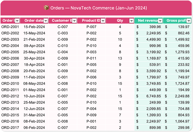 full-table.png