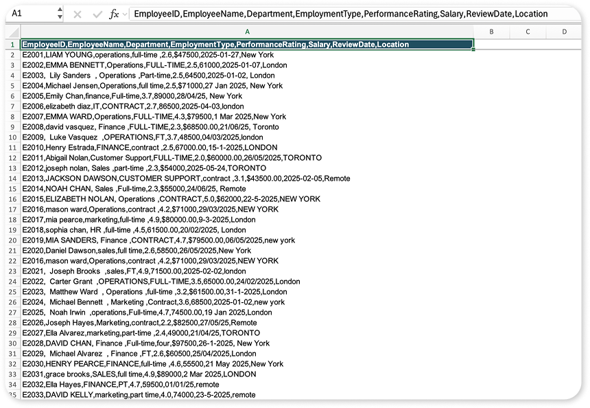 messy hr data goskills excel challenge 66