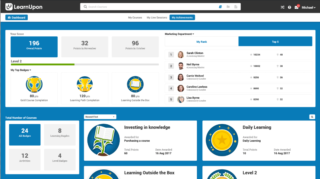 learnupon dashboard.png
