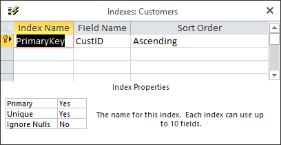 Supporting image for quiz question