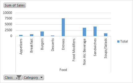 Supporting image for quiz question