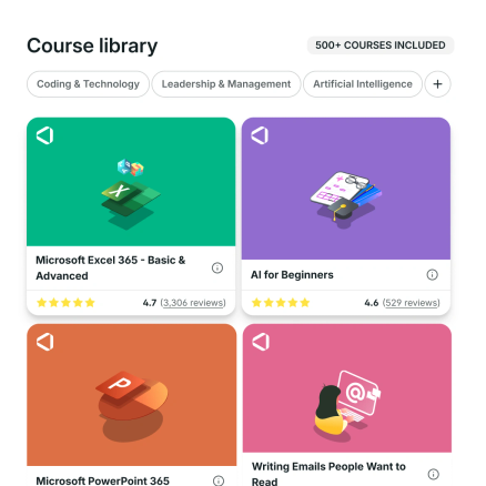 Course library with 500+ courses included