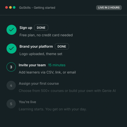 GoSkills getting started checklist