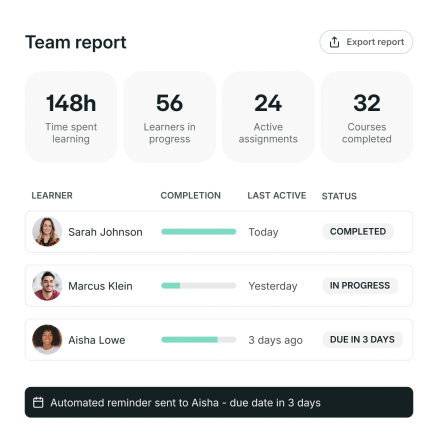 Team report with learner progress and automated reminders