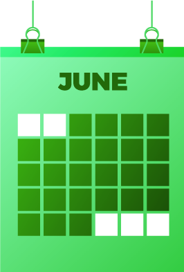 The timing of when the activity is performed