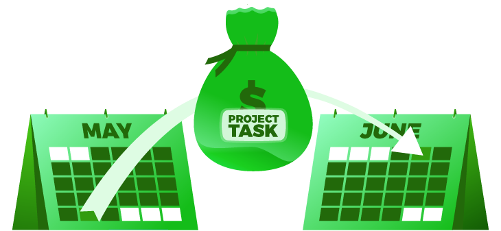 Project task