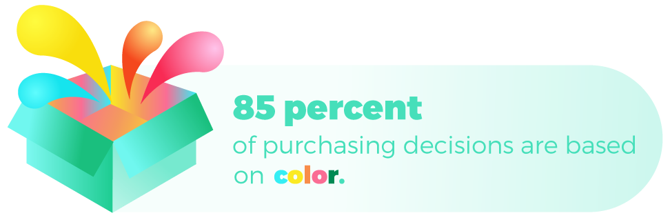 85 percent of purchasing decisions are based on color