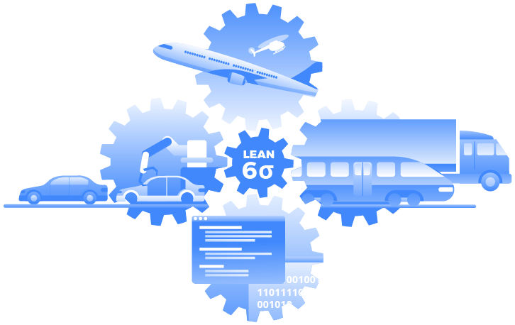 Lean six sigma industries