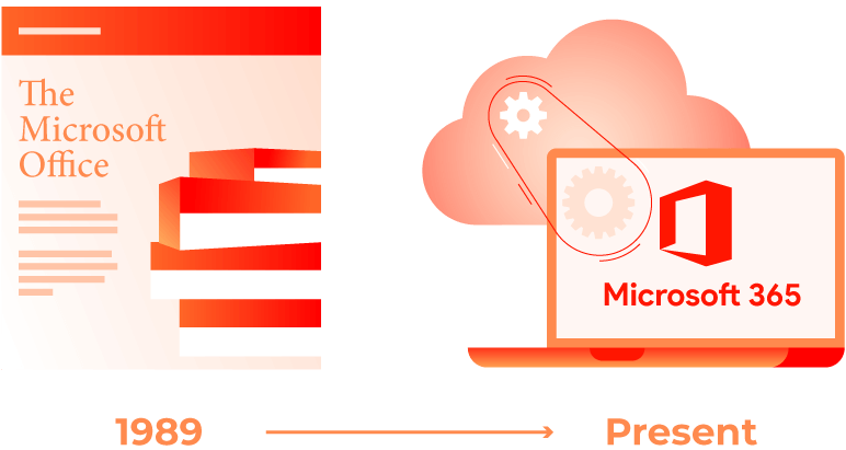 current version of microsoft office